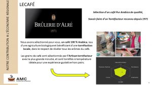 BRULERIE ALRE